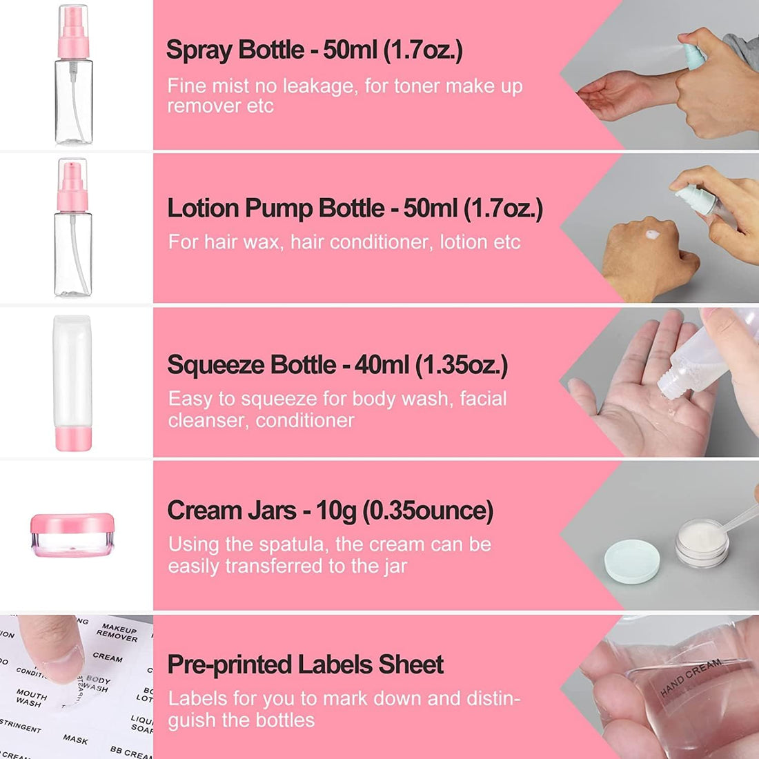 Refillable Travel Bottles Kit 7 Piece